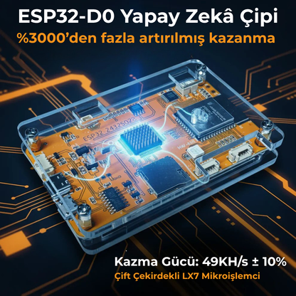 OneHitPro™ Mini Bitcoin Madenci